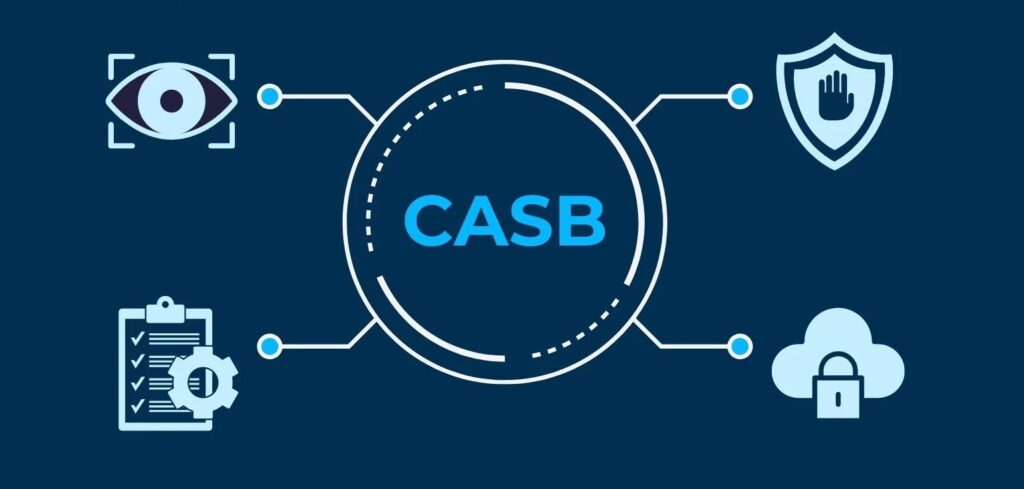 The Role of CASB in Modern Cloud Security